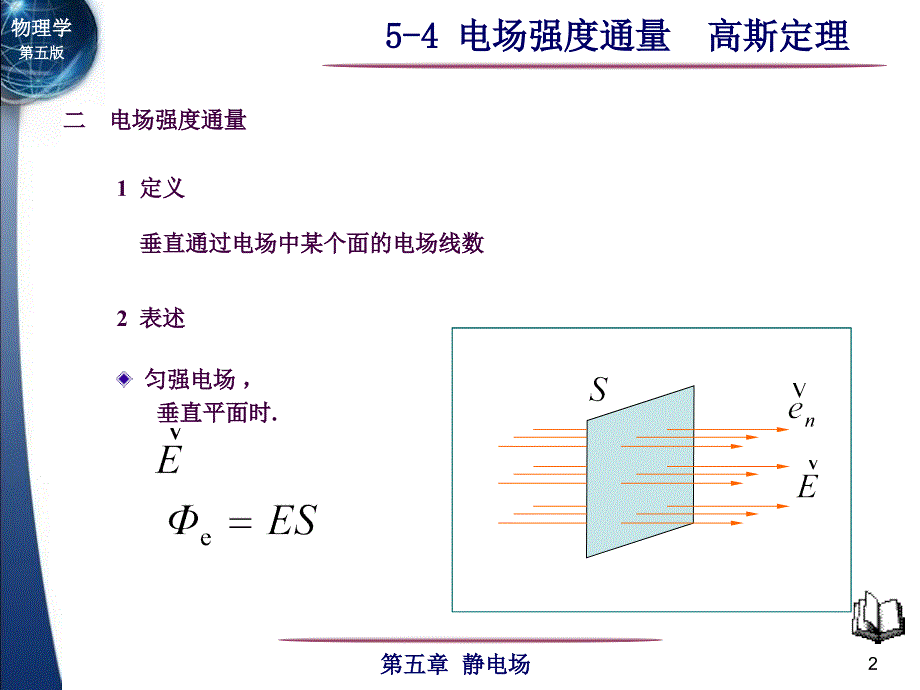 54电场强度通量高斯定理ppt课件_第2页