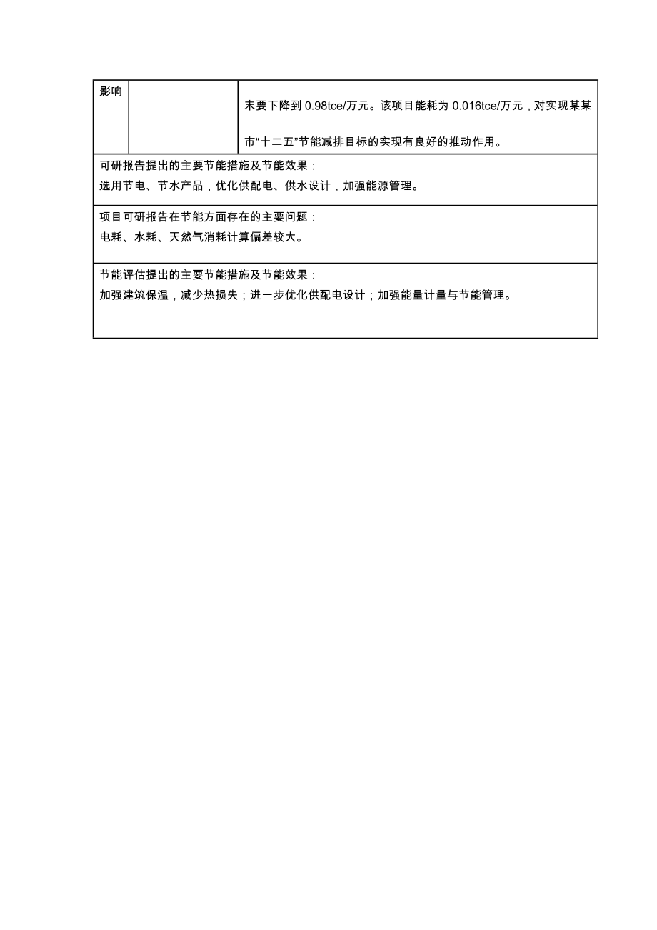 公共建筑类国际酒店节能评估报告书.doc_第3页