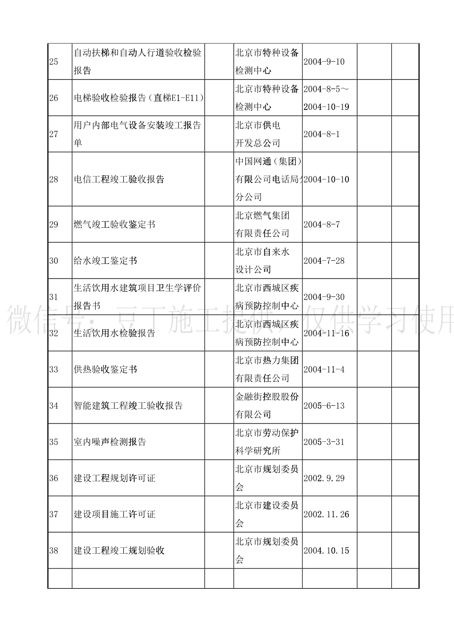 建筑工程资料填写范例_第3页