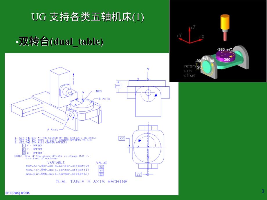 五轴UG加工文档资料_第3页