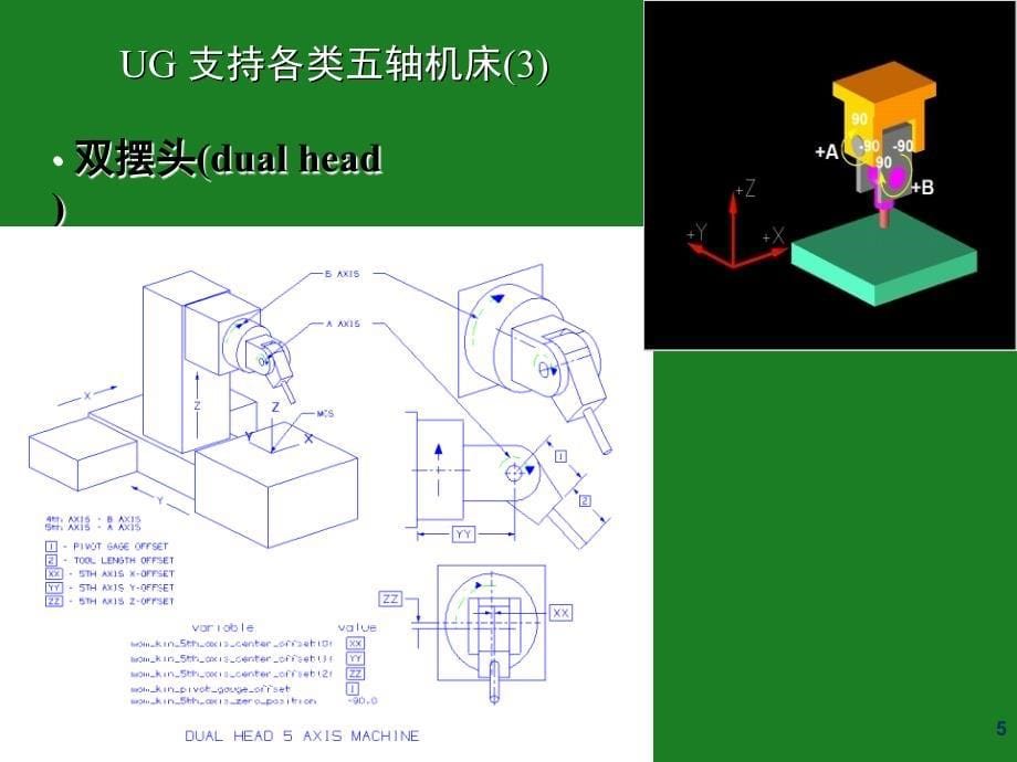 五轴UG加工文档资料_第5页