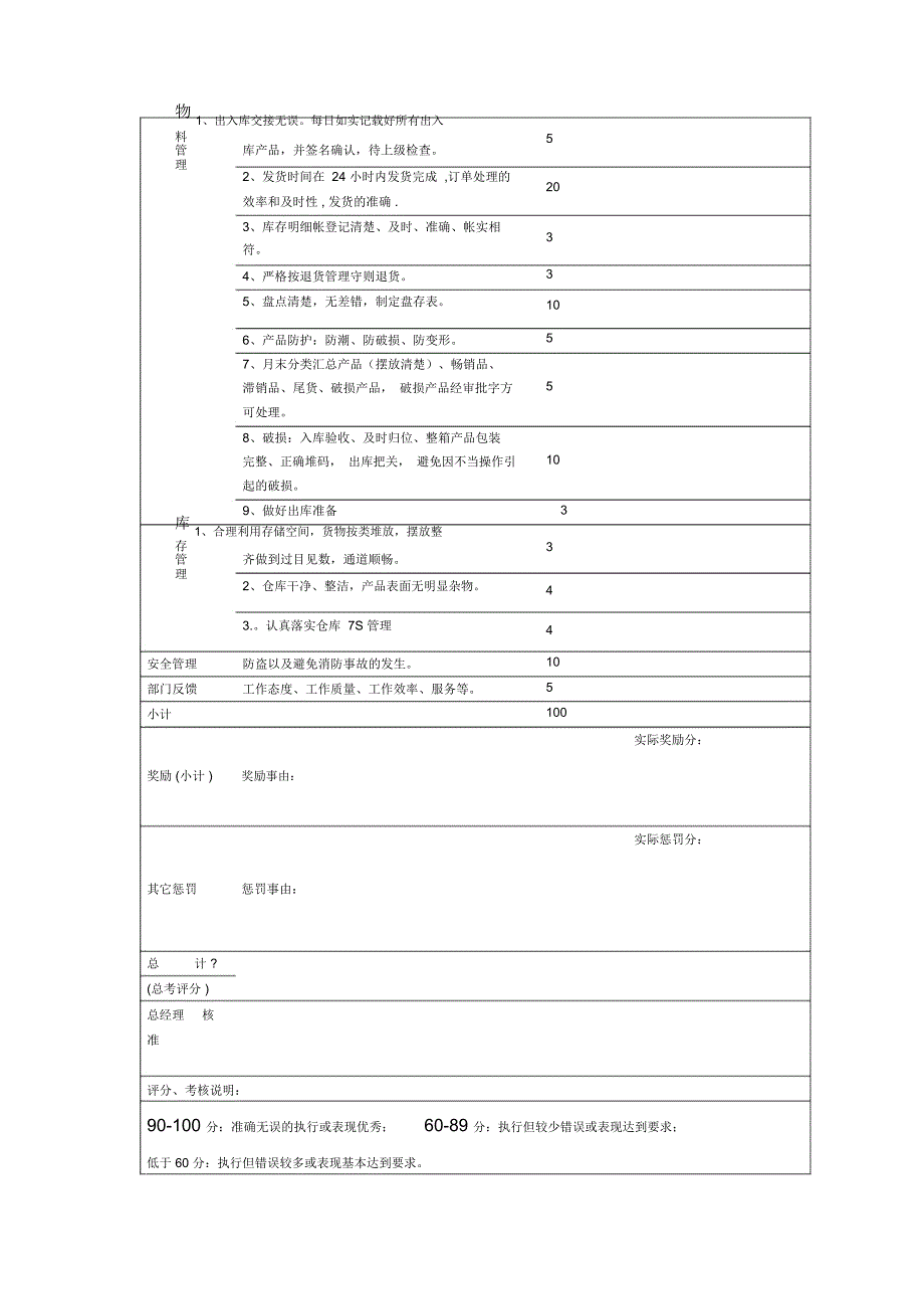 仓库人员薪酬计划_第3页