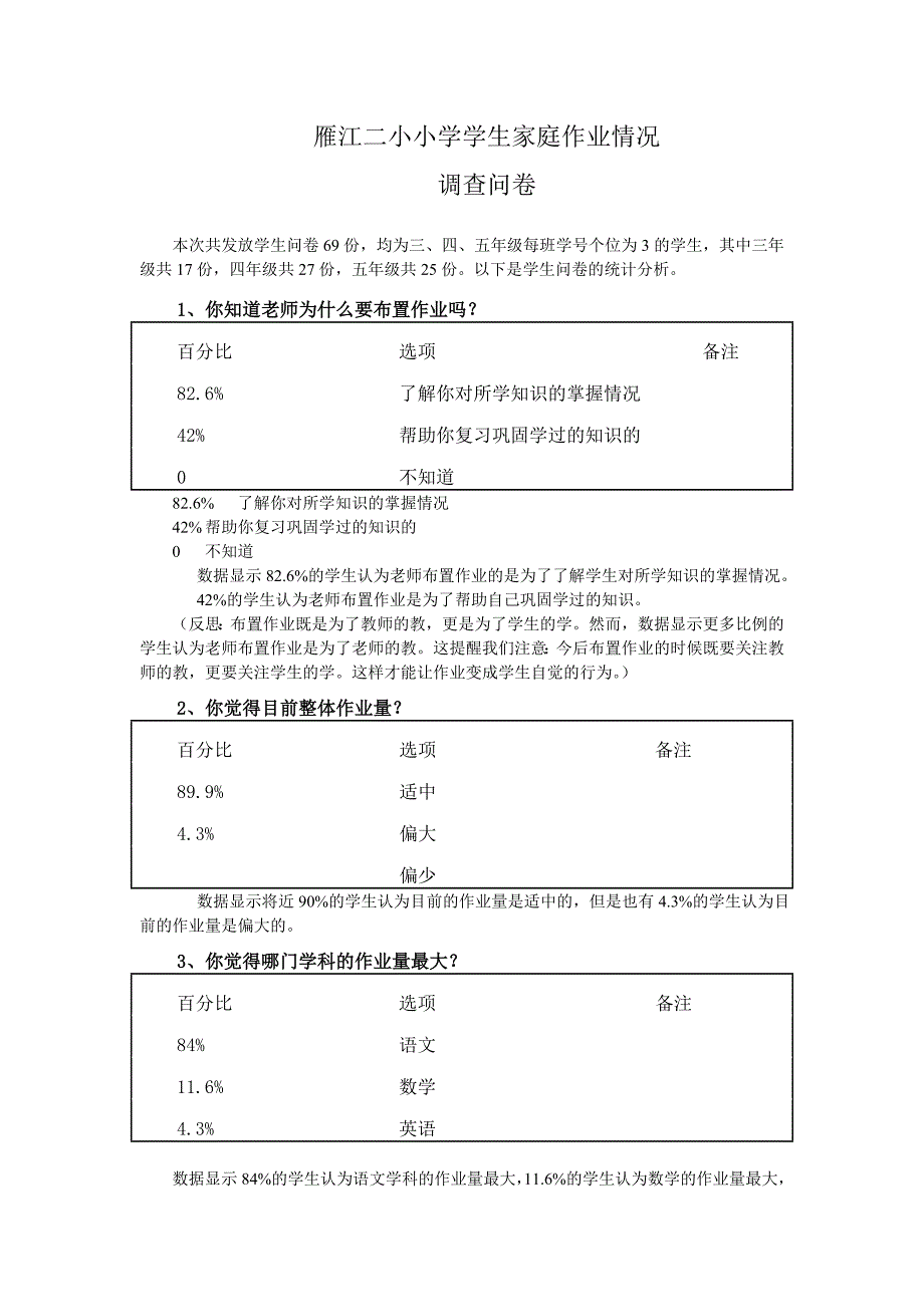 家庭作业调查问卷_第1页