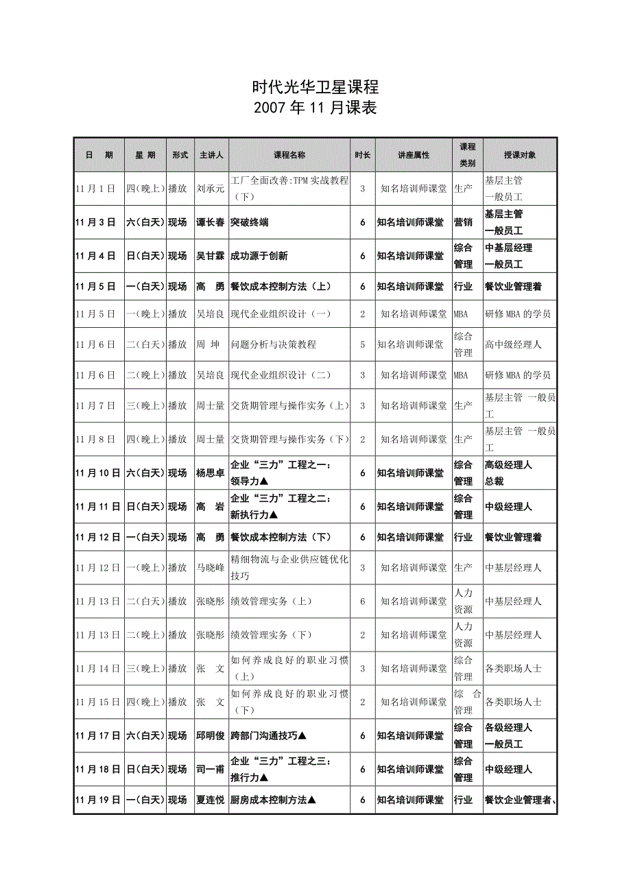 时代光华卫星商学院2_第1页