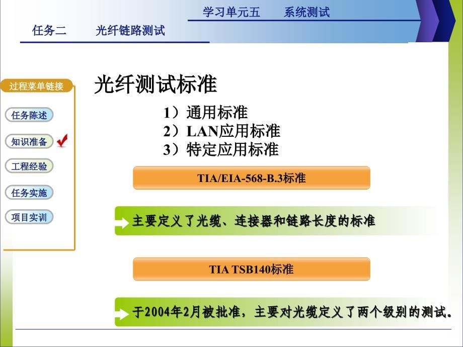 综合布线r5.2光纤链路测试_第5页