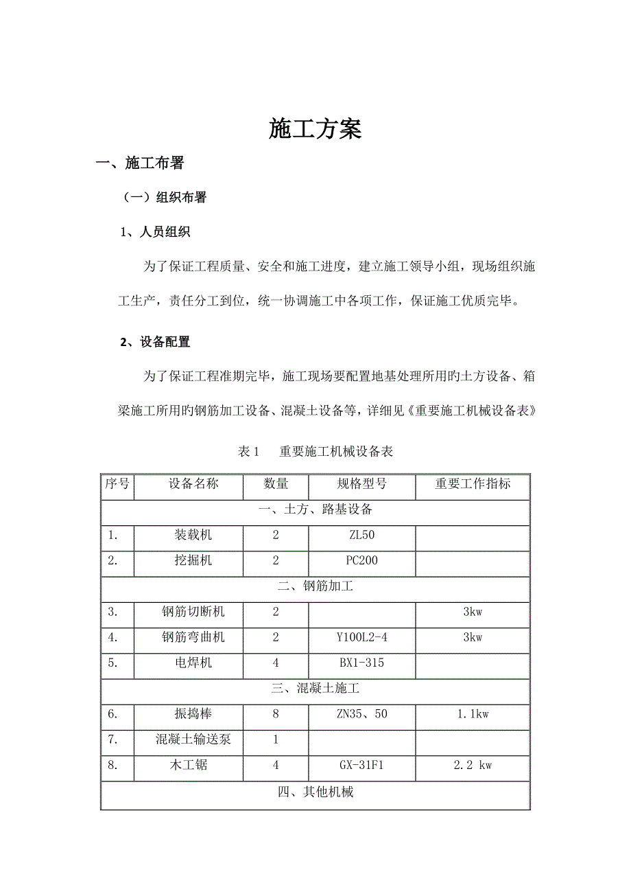 钢筋混凝土施工方案.docx_第1页