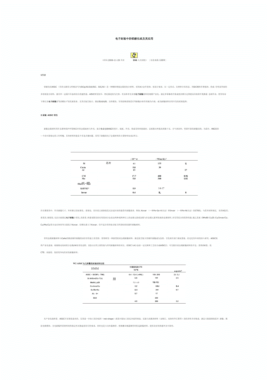 电子封装中的铝碳化硅及其应用_第1页