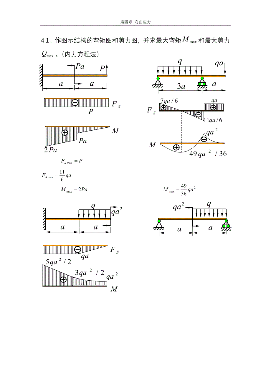 第四章 弯曲应力.doc_第1页