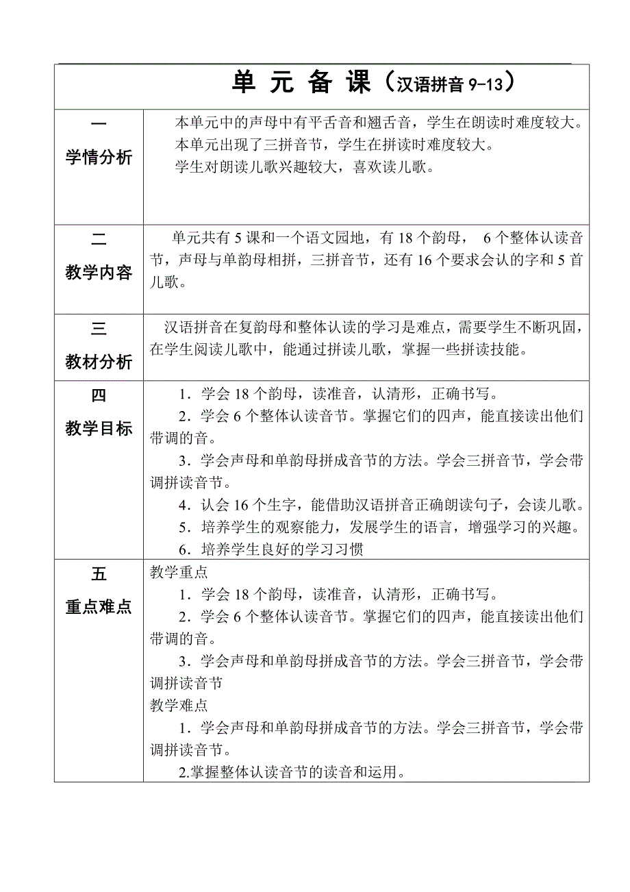 新版语文一年级上册单元备课_第3页