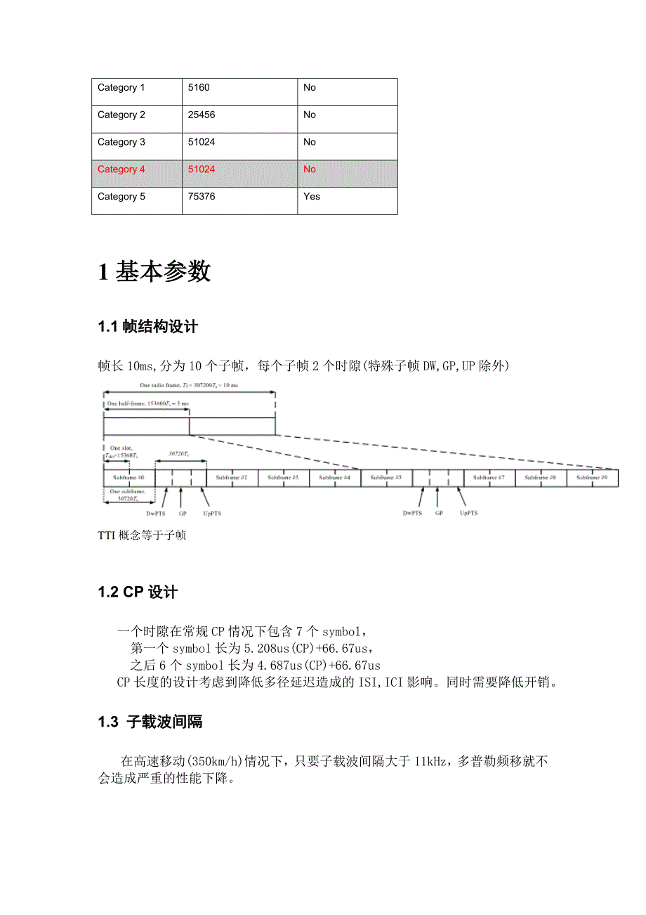 LTE Introduction.doc_第2页