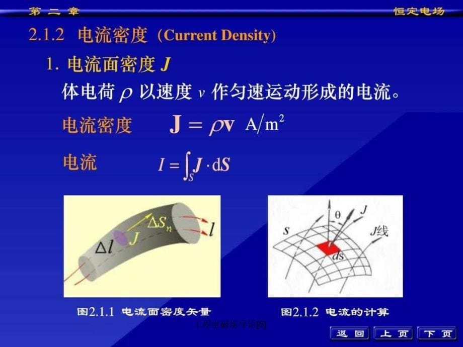 工程电磁场导论5课件_第5页