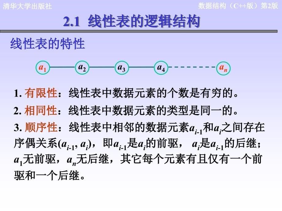 数据结构第2章专题1线性表的逻辑结构_第5页