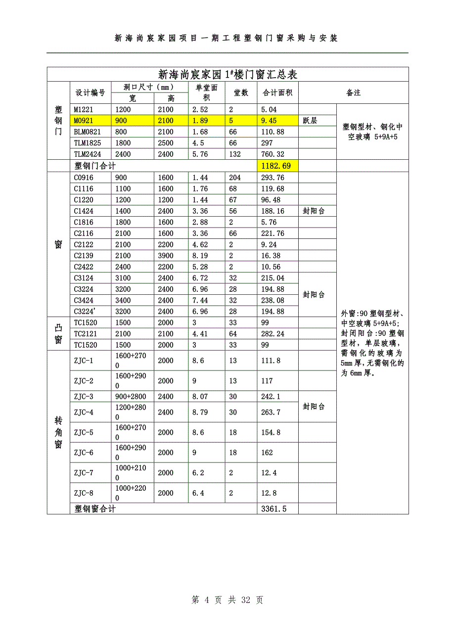 新海尚宸家园项目一期工程塑钢门窗采购与安装招标文件_第4页