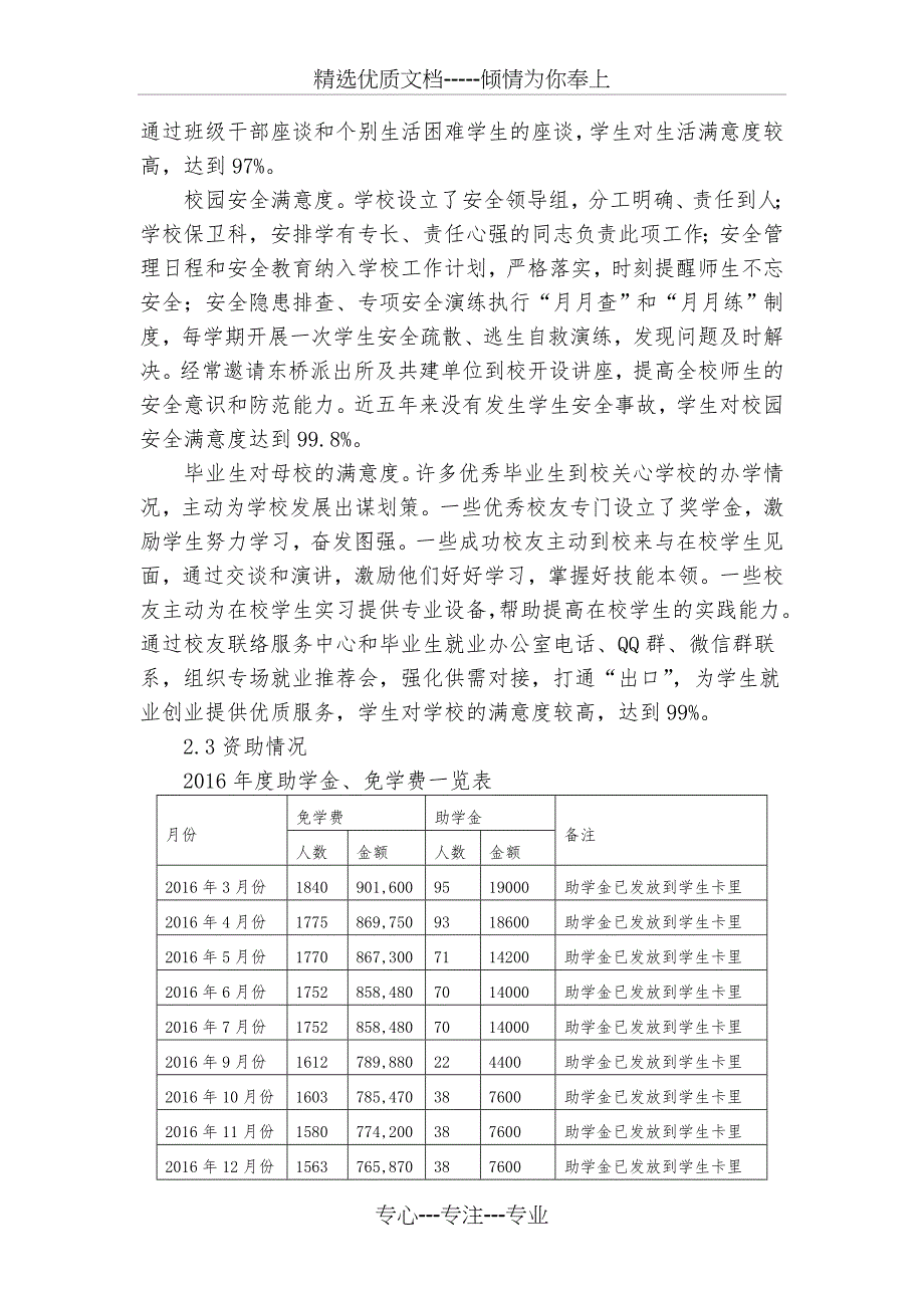 2016年教育质量年度报告_第3页