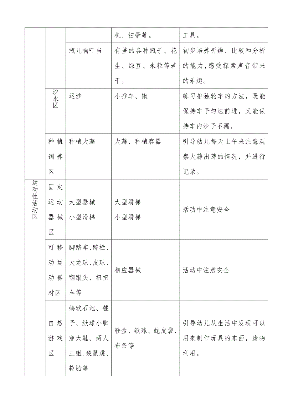 《小问号》游戏计划_第4页