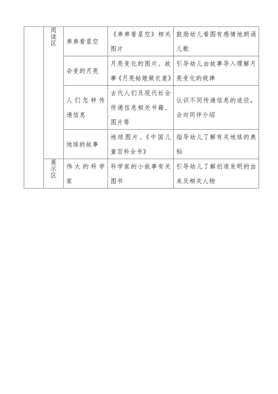 《小问号》游戏计划_第5页