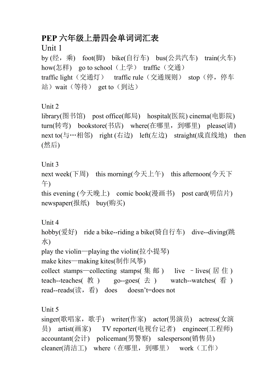 小学六年级(上下册)英语单词表-人教版 (2).doc_第1页