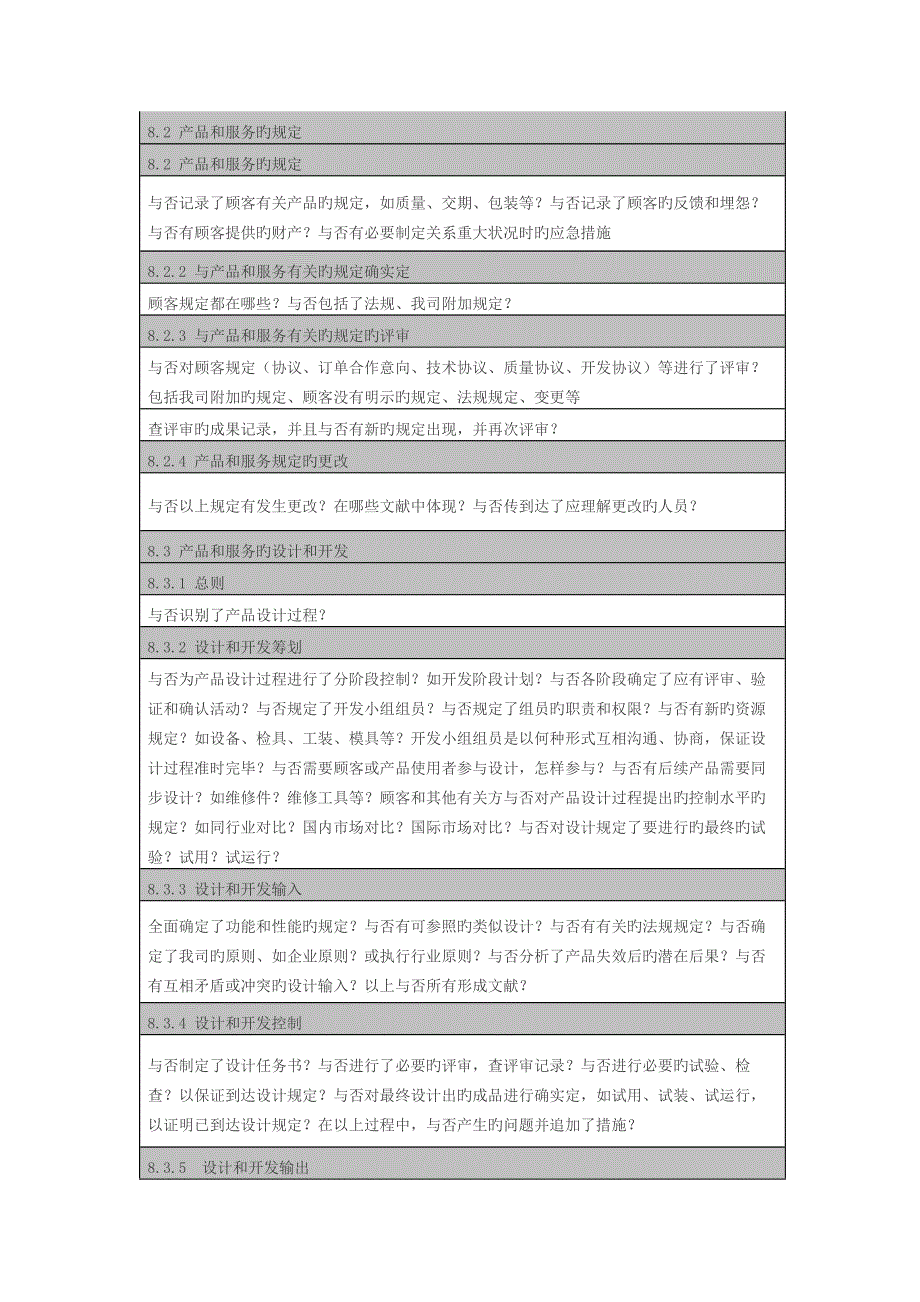 ISO9001-内审检查表检查内容_第4页