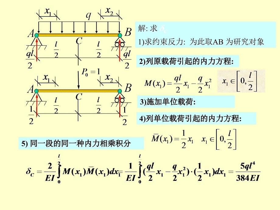 北京科技大学材料力学考研资料13章78莫尔积分_第5页