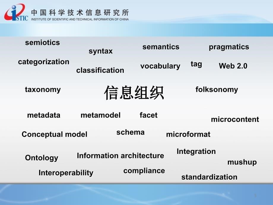 4情报学概论信息组织_第5页