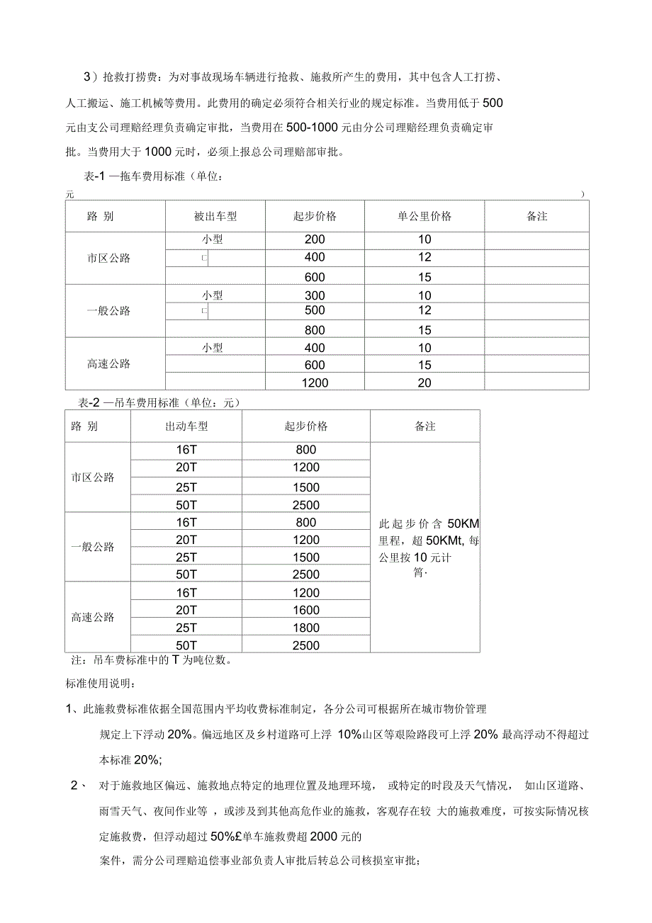 保险施救费标准_第2页