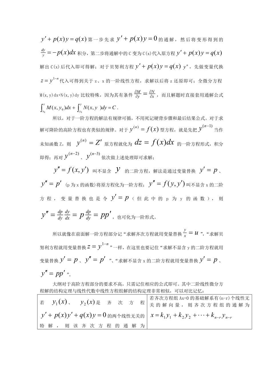 考研必备：超经典的考研数学考点与题型归类分析总结_第5页