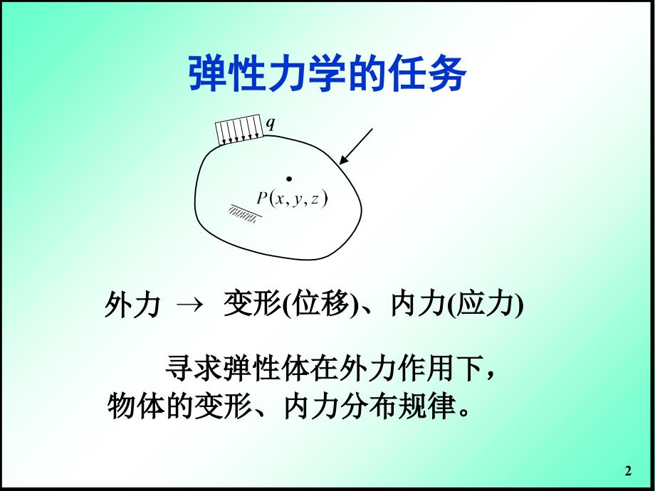 有限元基础教学课件_第2页