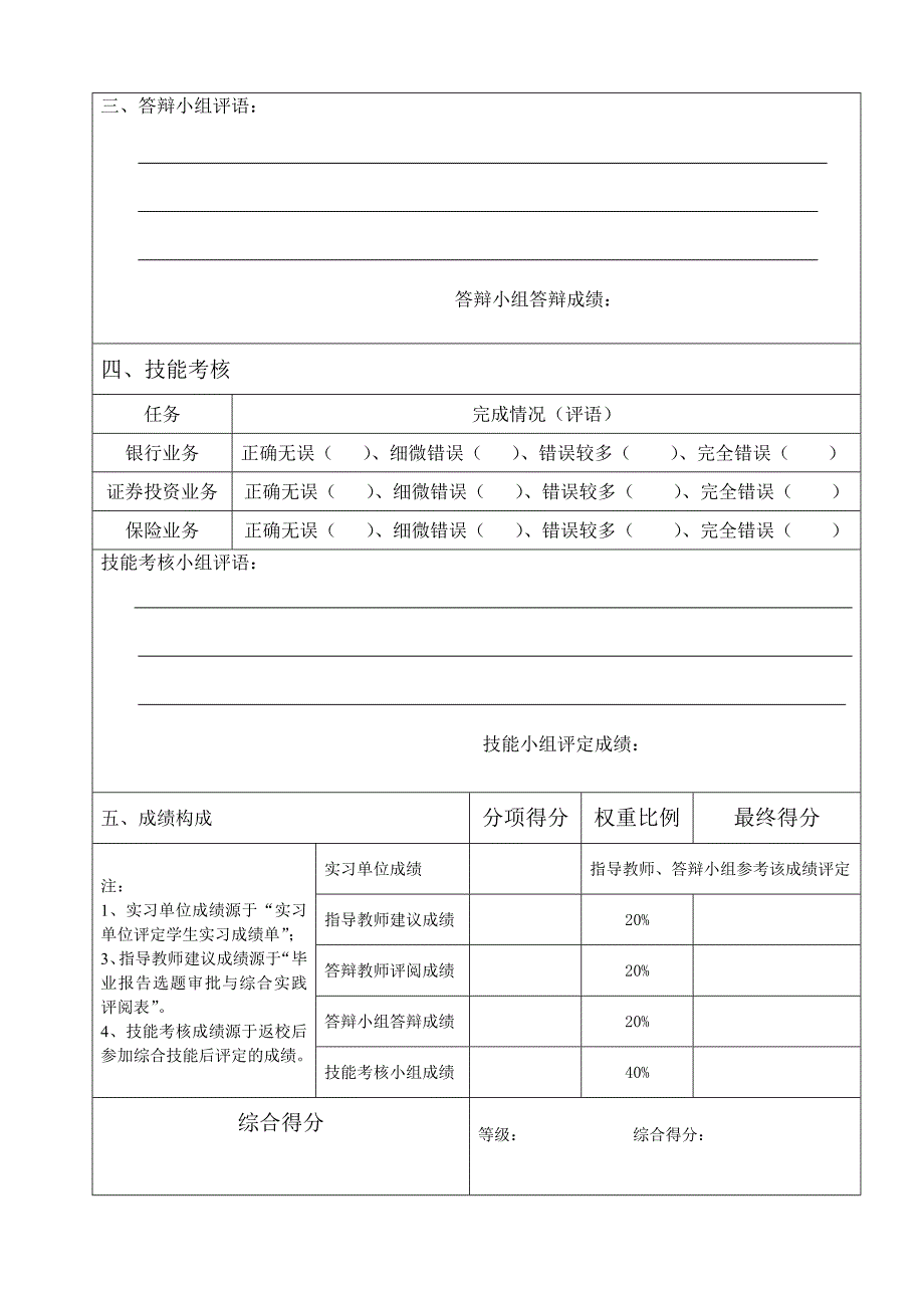 学生顶岗实习答辩与综合技能考核记录表.doc_第4页