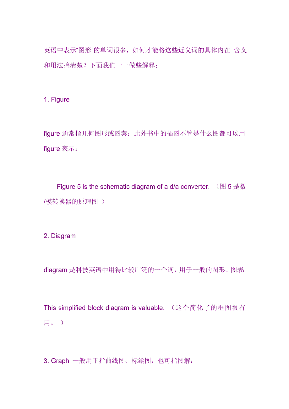 英语中表示“图形”的单词.doc_第1页