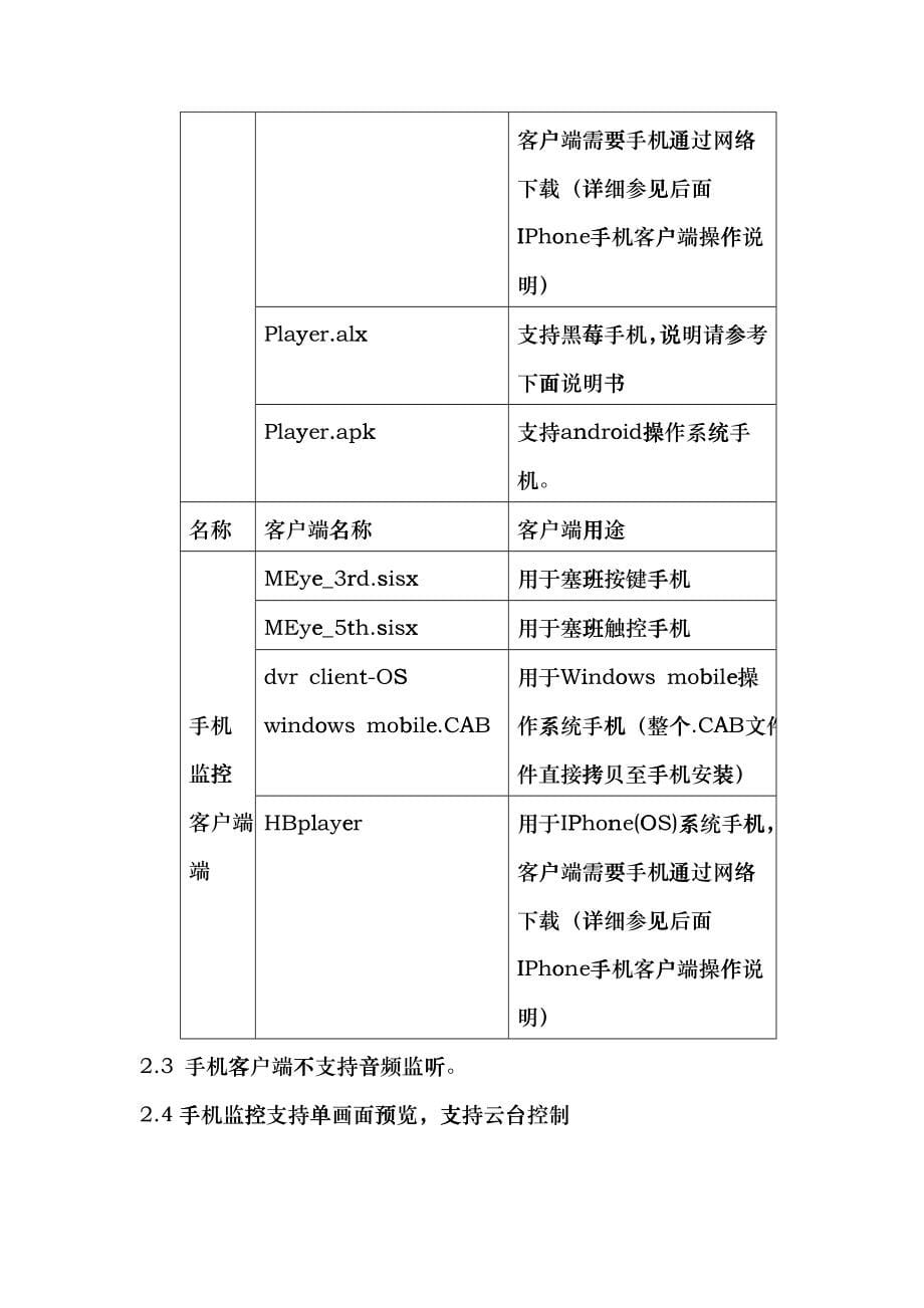 智能手机监控客户端_第5页