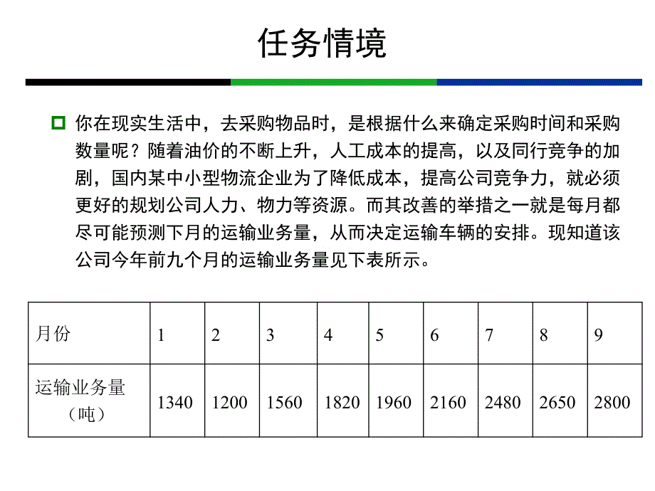 任务2-2-采购需求预测课件_第4页