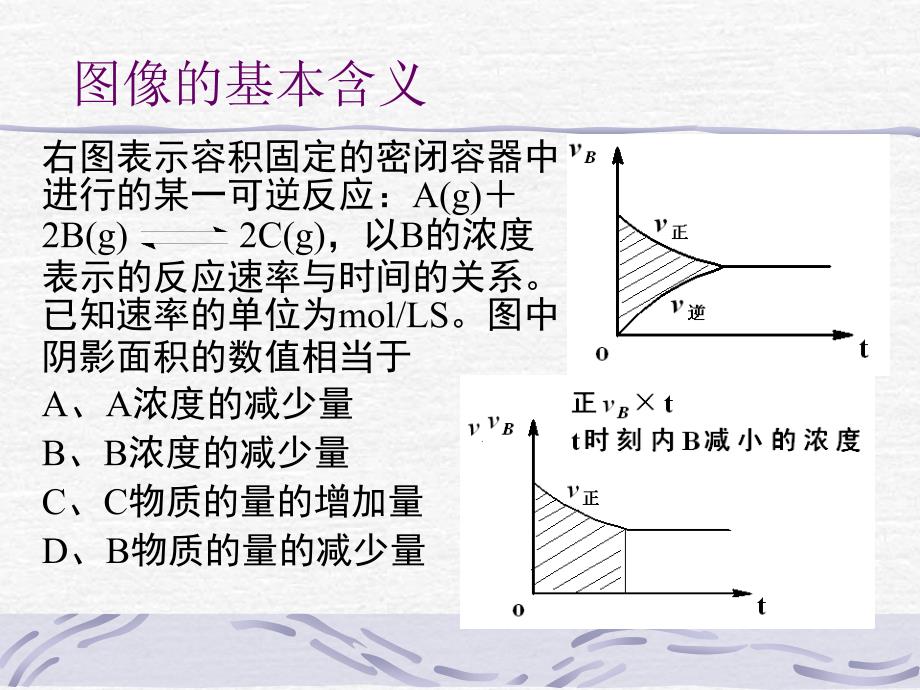 化学反应速率化学平衡_第3页