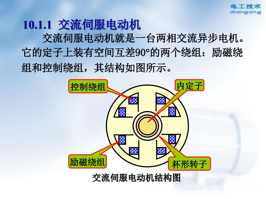 控制电机课件ppt_第4页