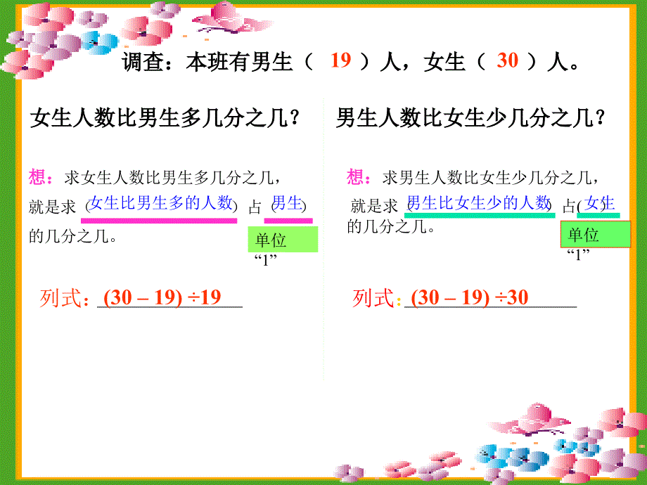 求一个数比另一个数多或少百分之几的应用题_第3页