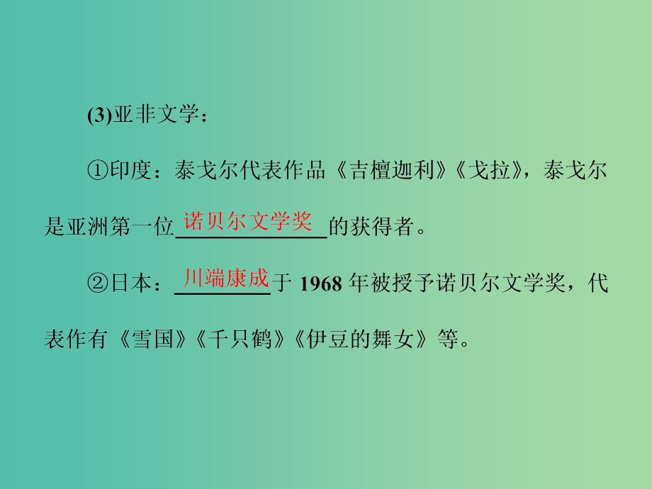 高中历史专题八19世纪以来的文学艺术三打破隔离的坚冰课件人民版.ppt_第4页