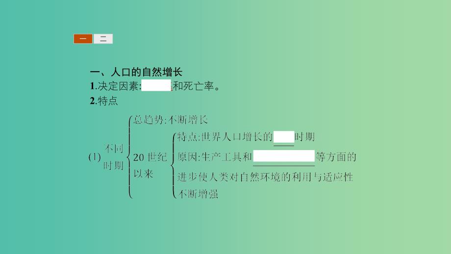 2019高中地理 第一章 人口的变化 1.1 人口的数量变化课件 新人教版必修2.ppt_第4页