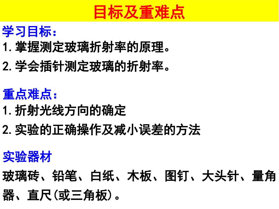 实验测定玻璃的折射率_第2页