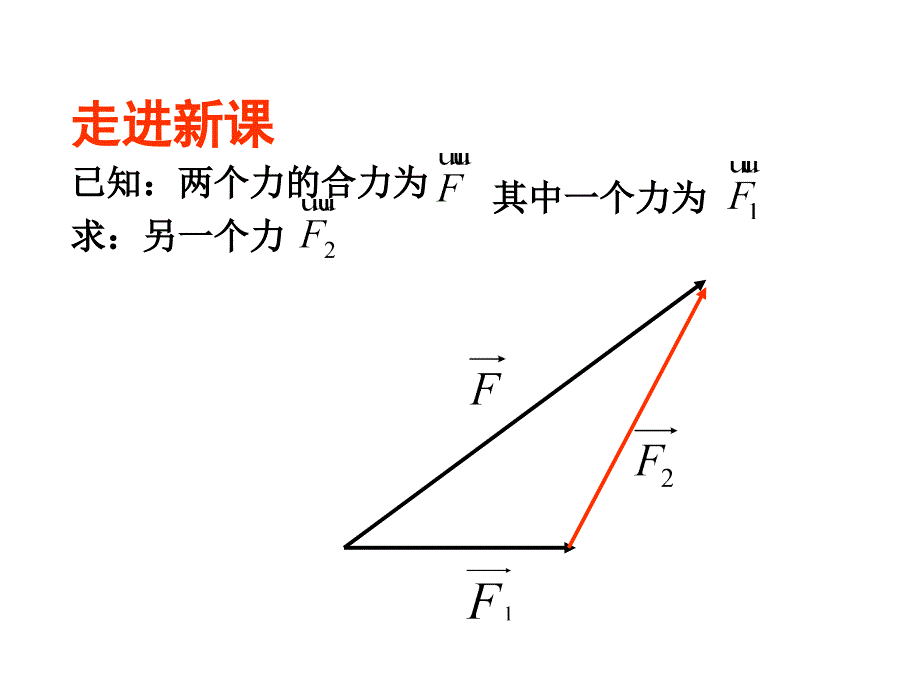 高二数学向量的减法.ppt_第4页