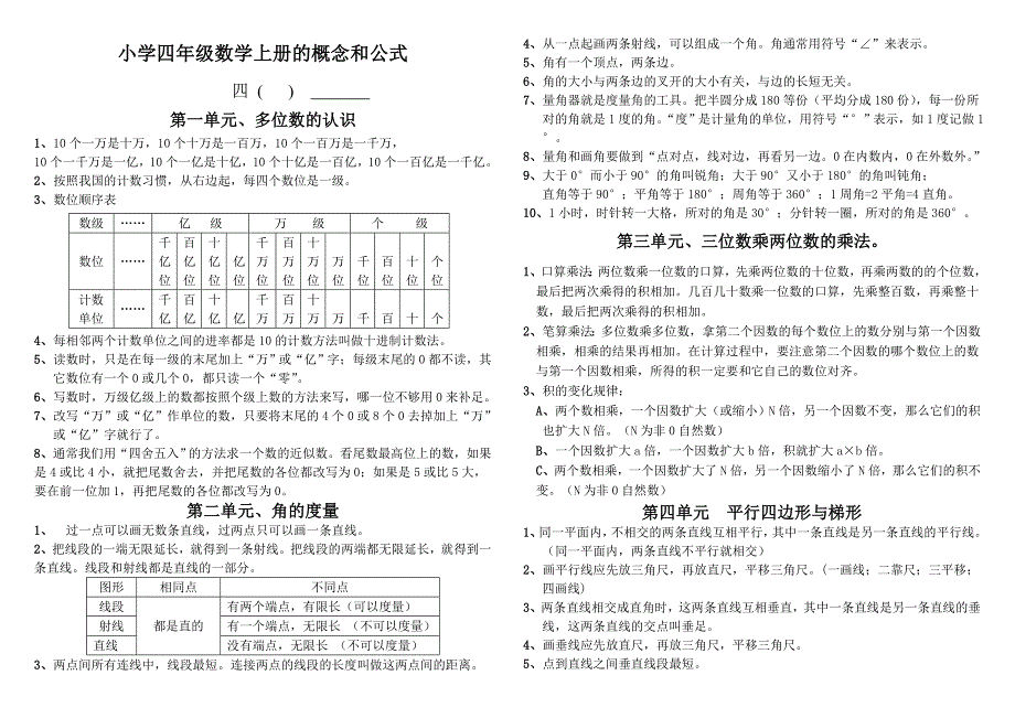 人教版小学四年级数学上册的概念和公式_第1页