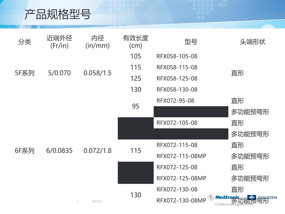 NavienTM颅内支撑导管各项参数_第3页