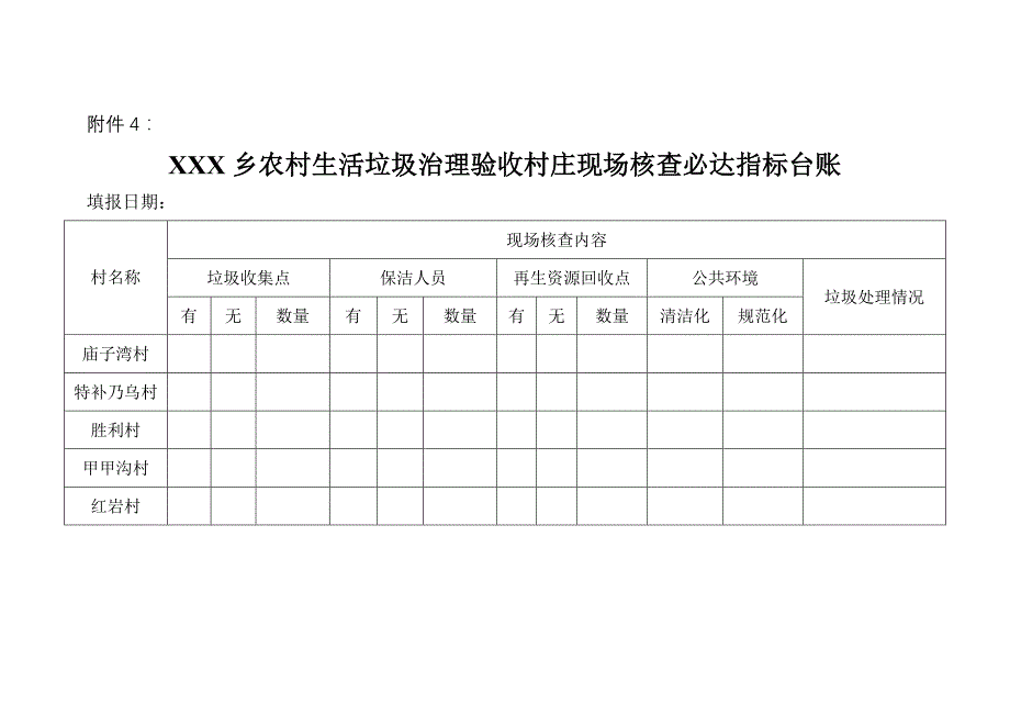 接受农村生活垃圾治理验收村庄现场核查必达指标台账.doc_第1页