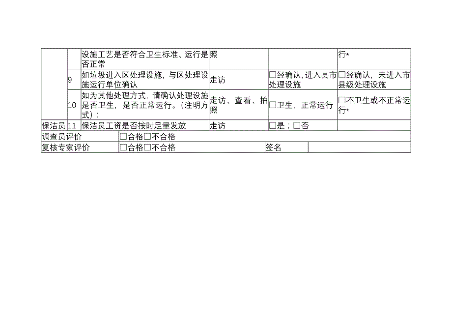 接受农村生活垃圾治理验收村庄现场核查必达指标台账.doc_第4页