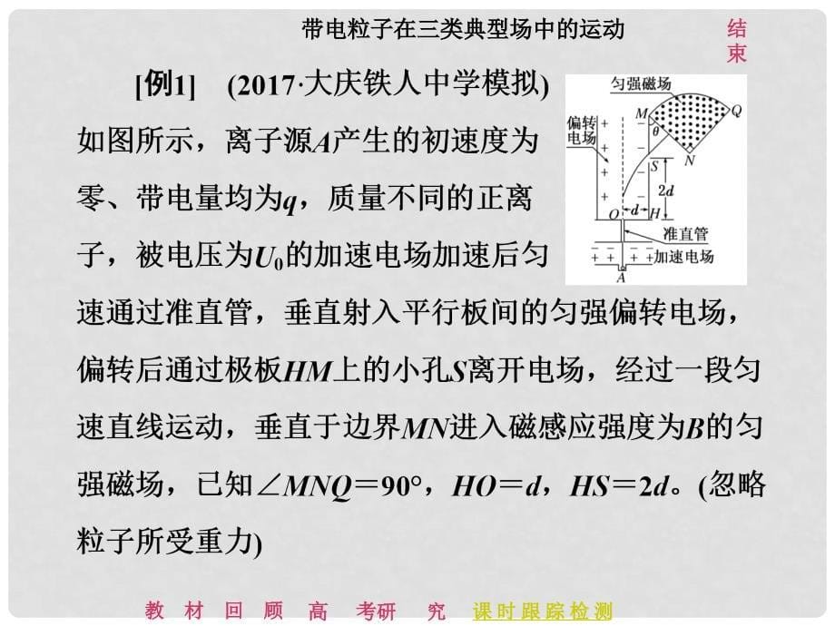 高考物理二轮复习 第九章 磁场 高考研究（四）带电粒子在三类典型场中的运动课件_第5页