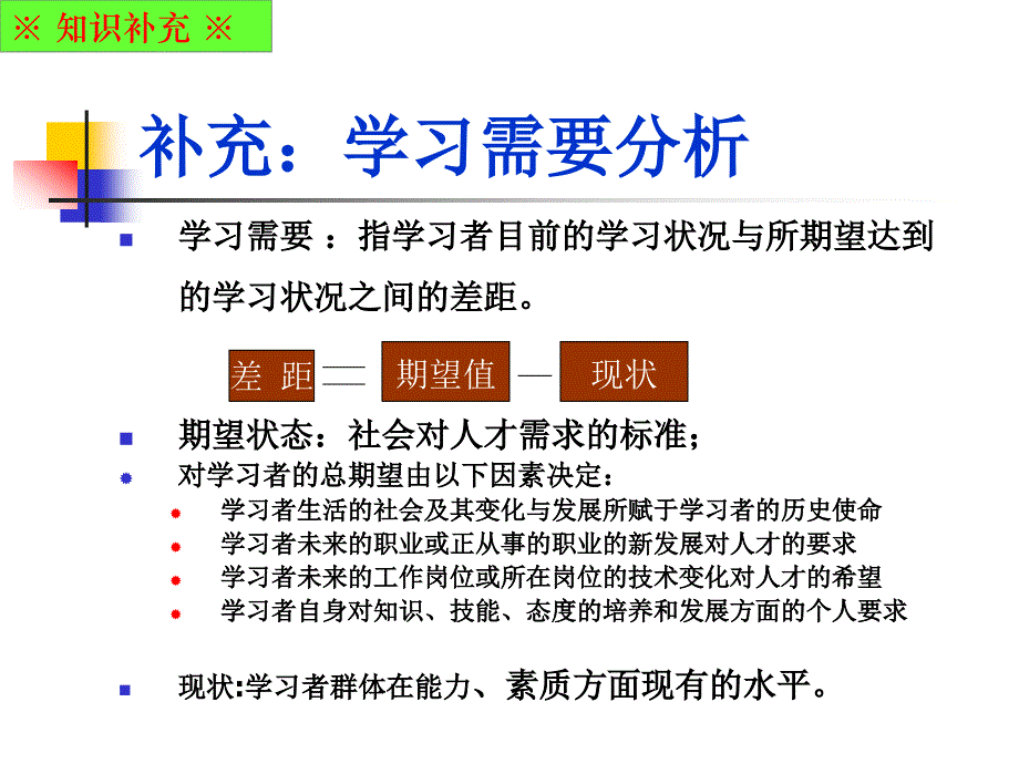 教学目标分析一_第3页