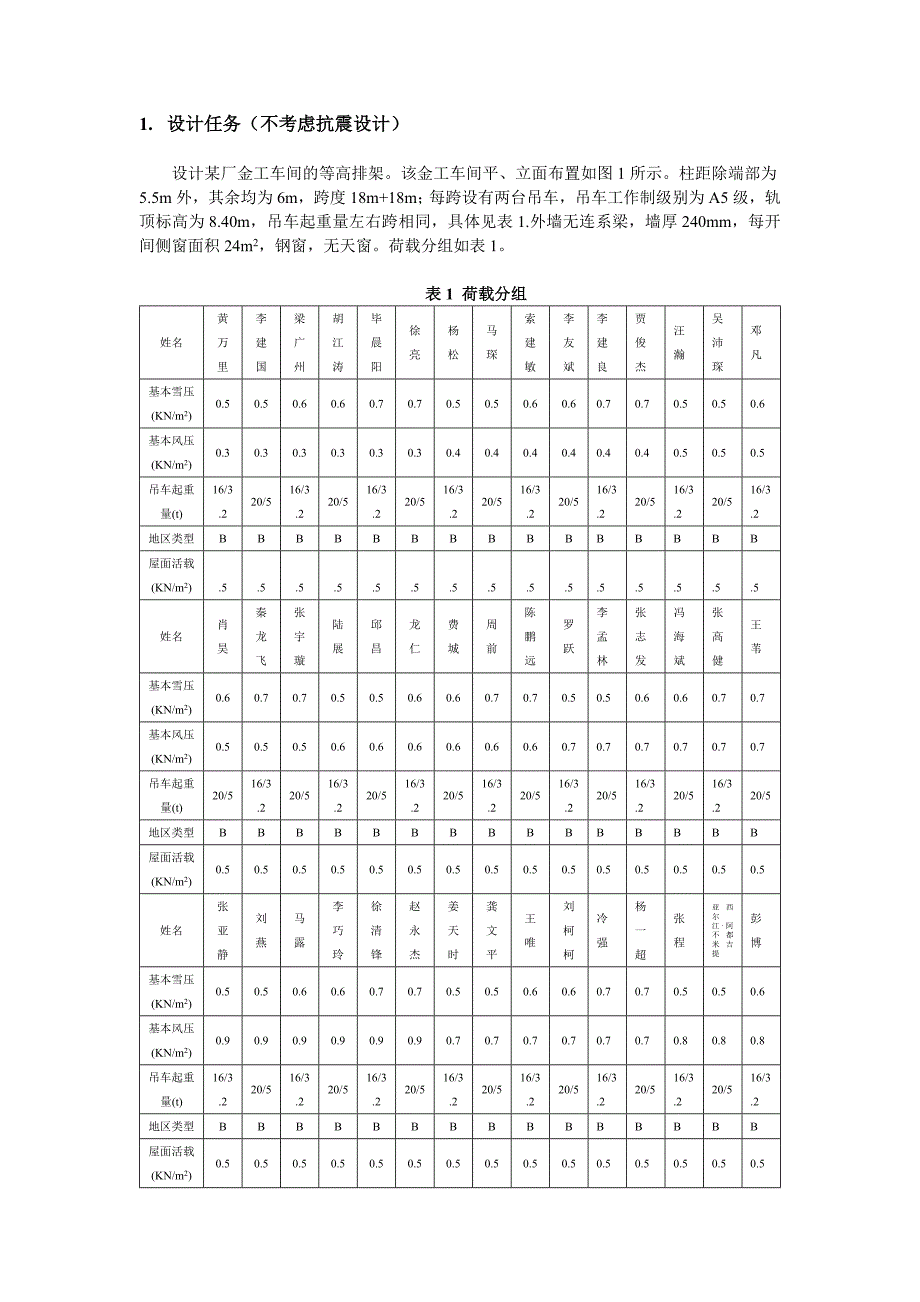 单层厂房排架计算课程设计.docx_第2页