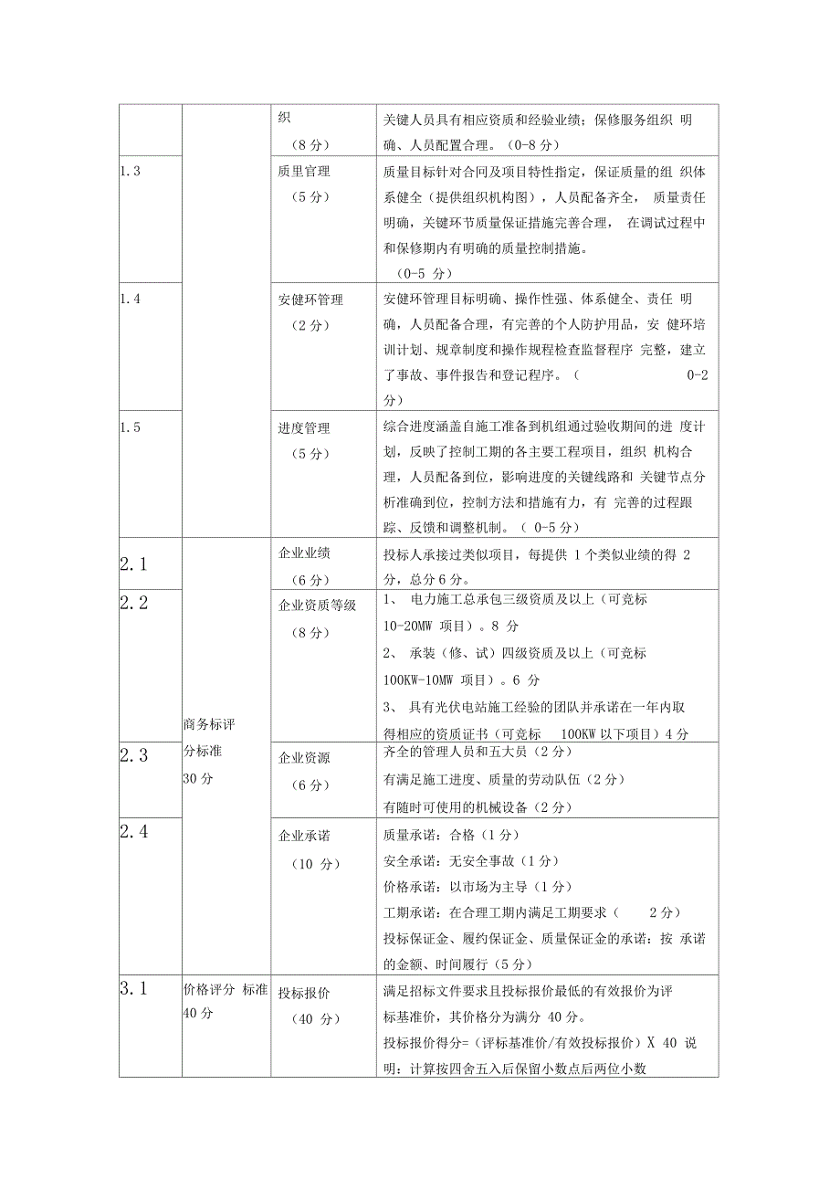 光伏电站项目招标文件范文_第4页