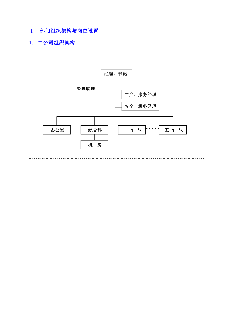 二公司工作手册_第4页