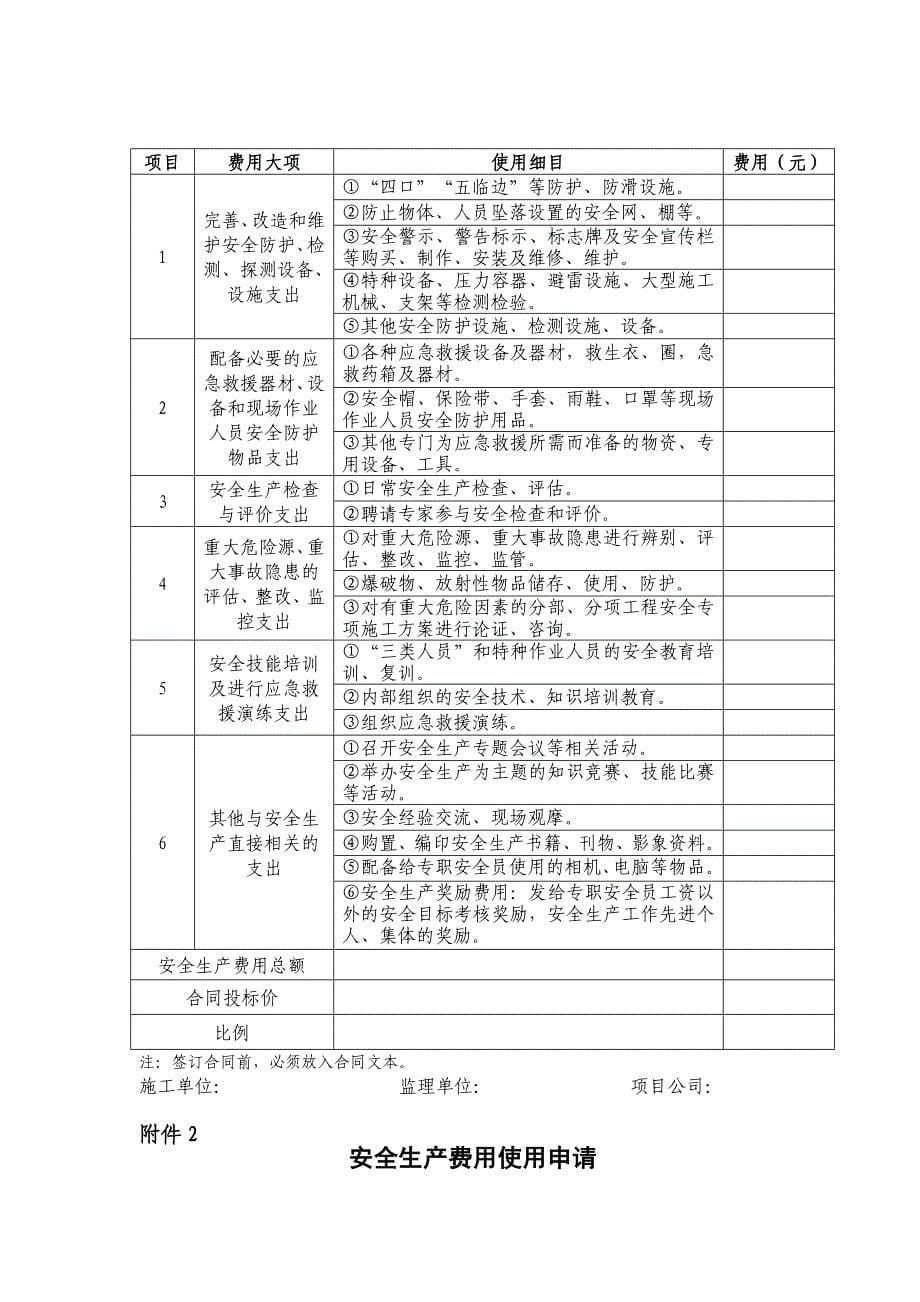 安全生产费用管暂行规定_第5页