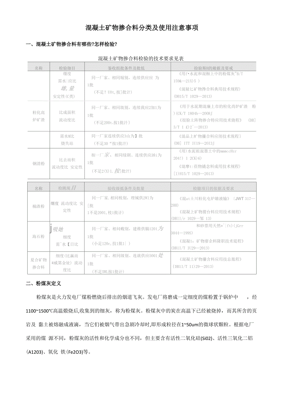 混凝土矿物掺合料分类及使用注意事项_第1页