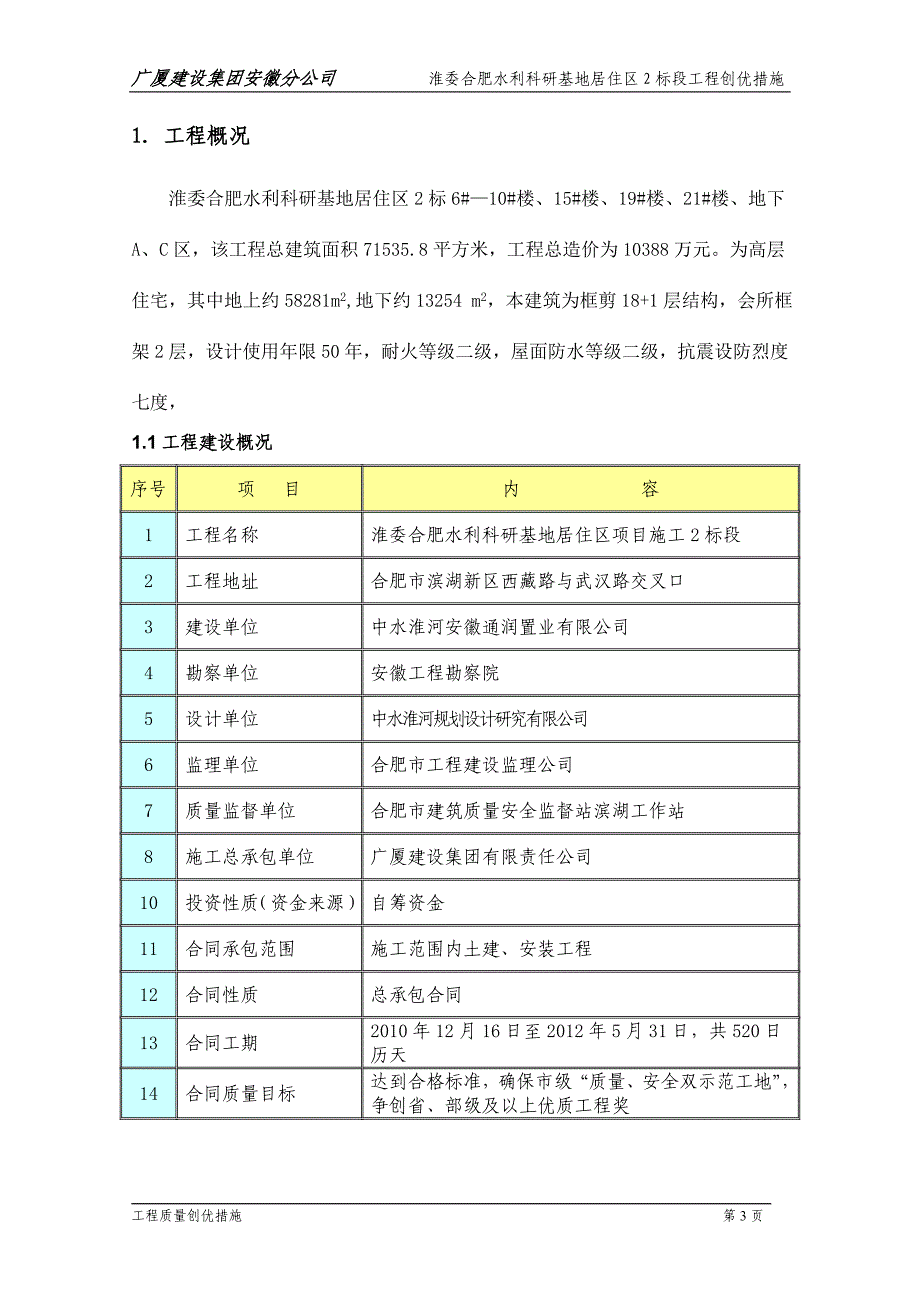 淮委2期创优措施.doc_第3页